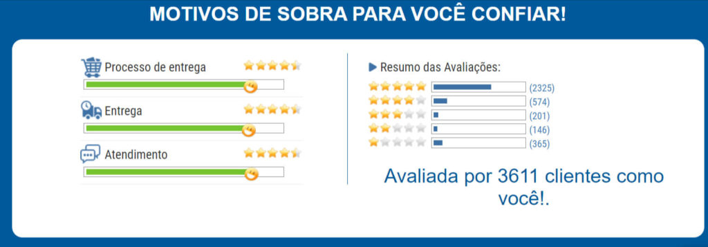 O Site  é Confiável? Comprar na  é Seguro?